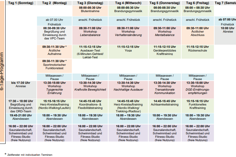 Exemplarischer 3-Tage-Ablaufplan